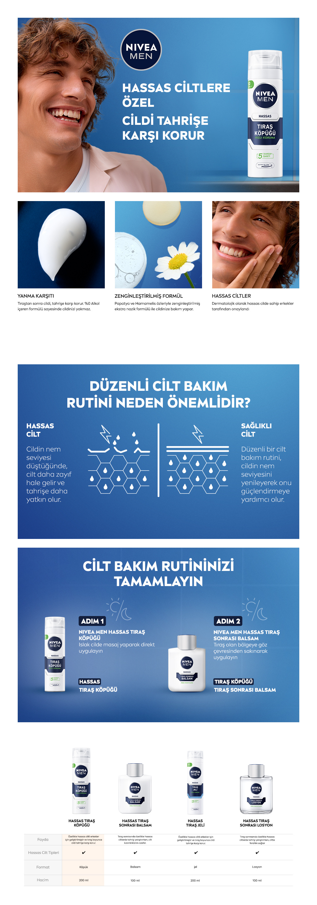 Ürün Detayı