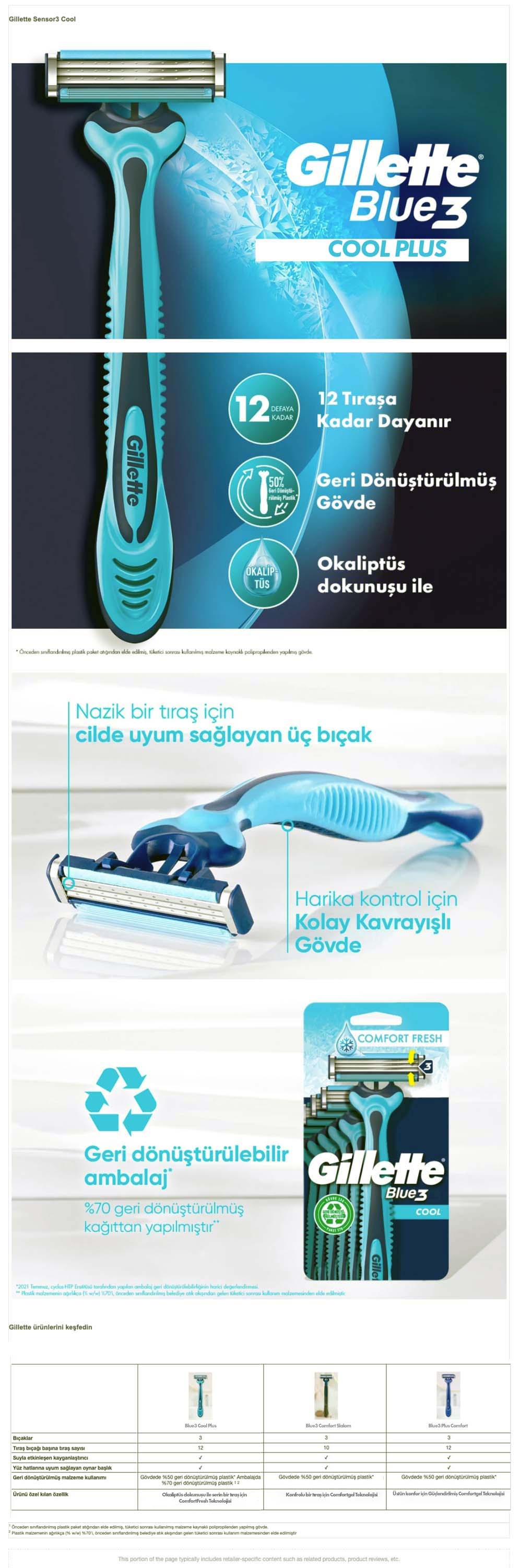 Ürün Detayı