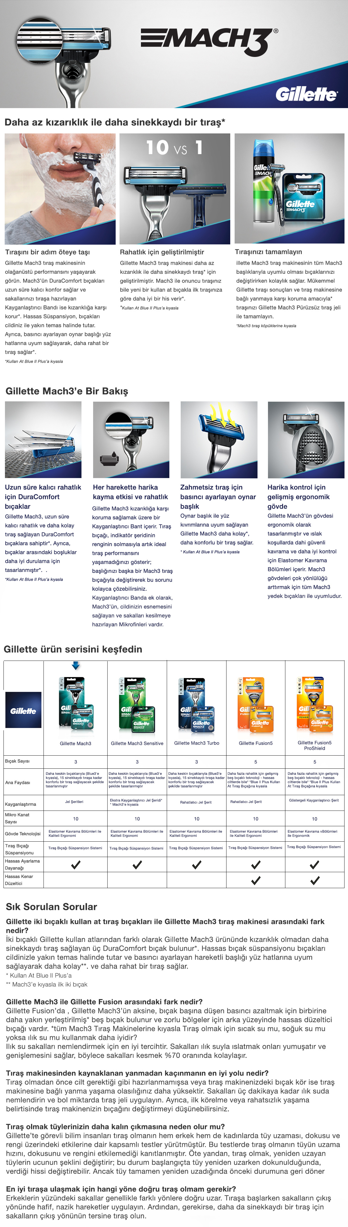 Ürün Detayı