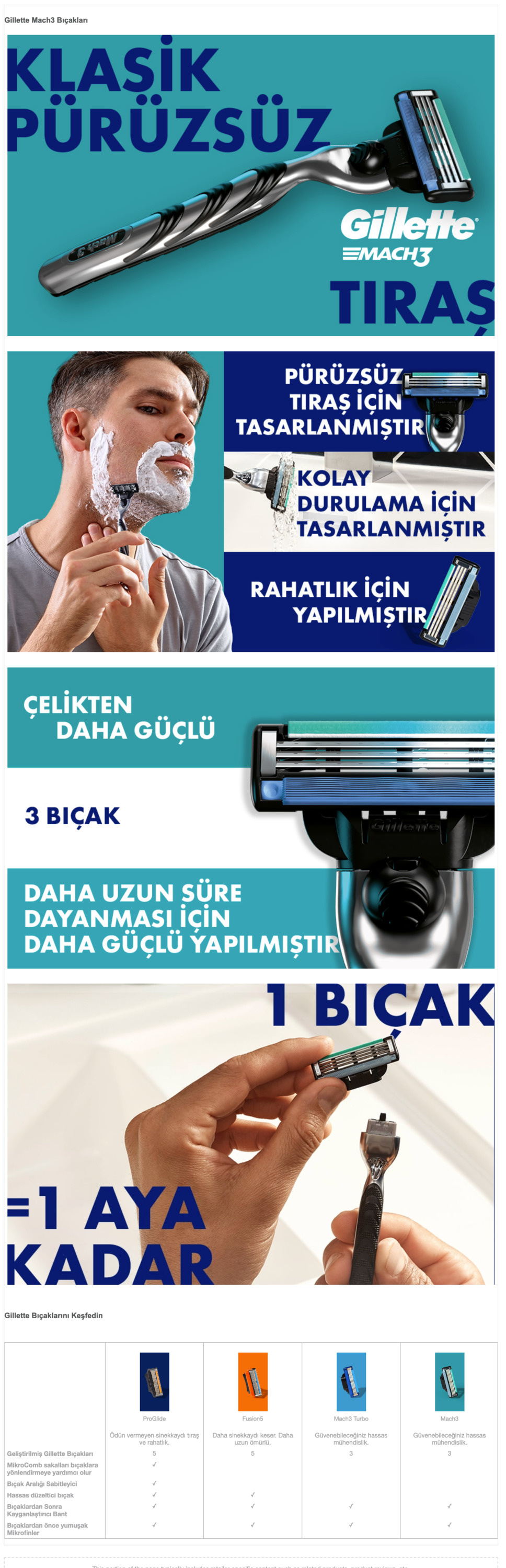 Ürün Detayı