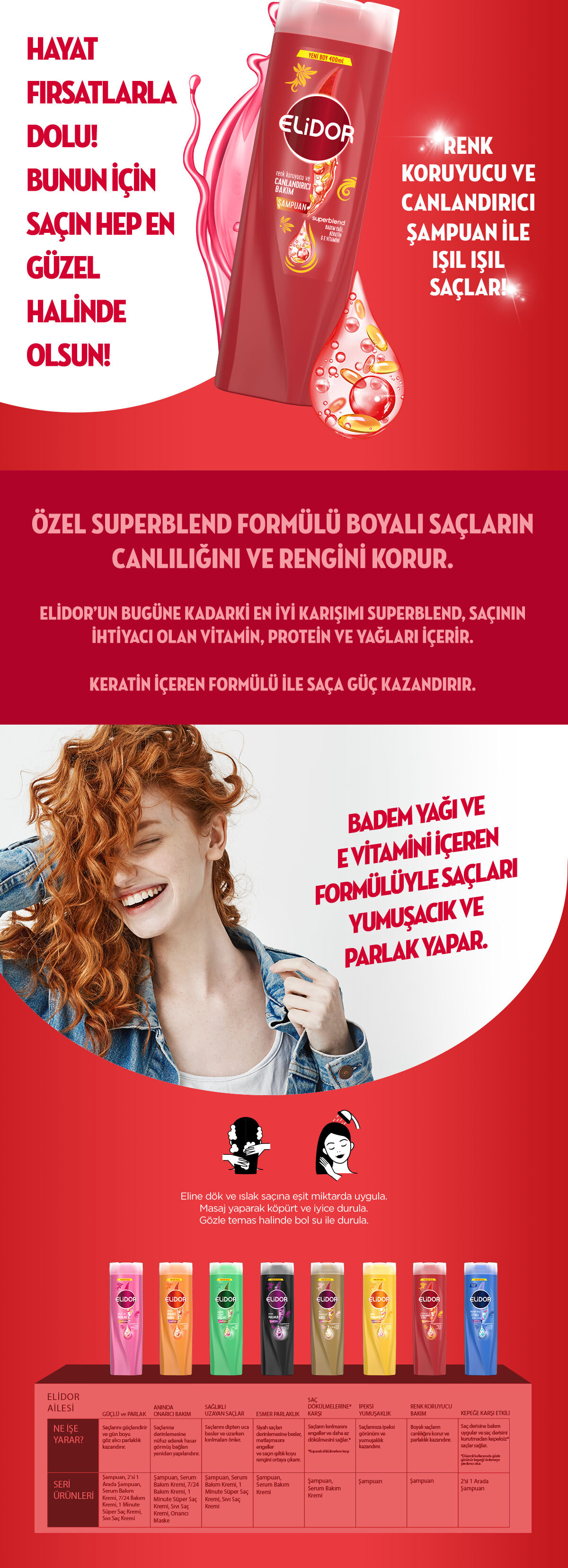Ürün Detayı
