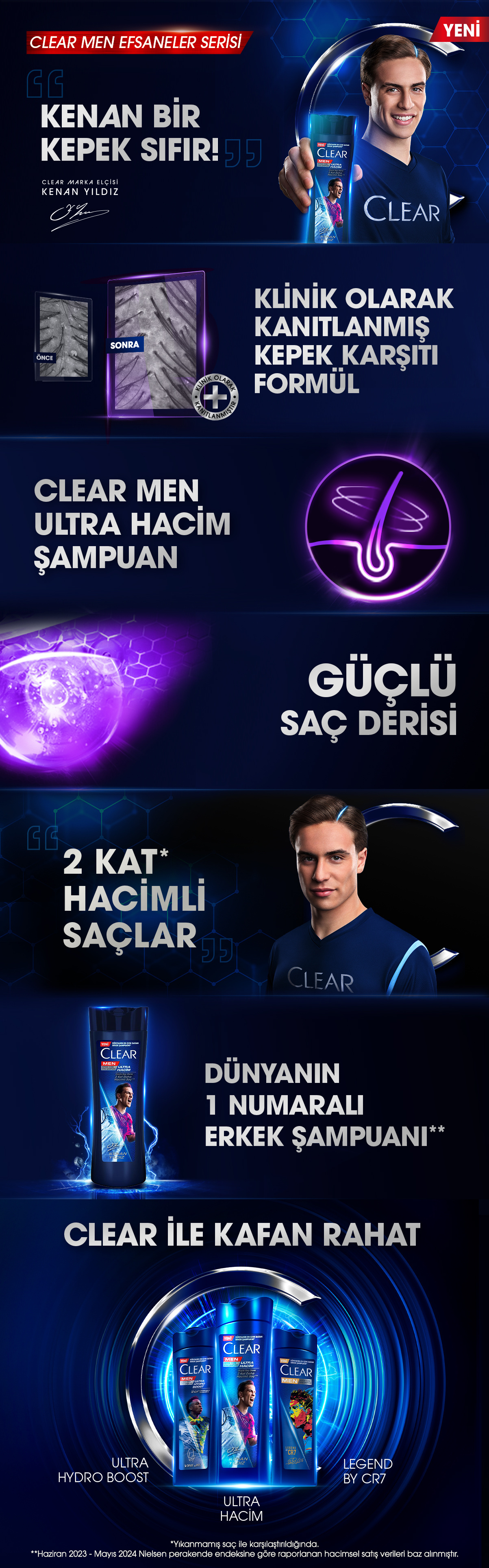 Ürün Detayı