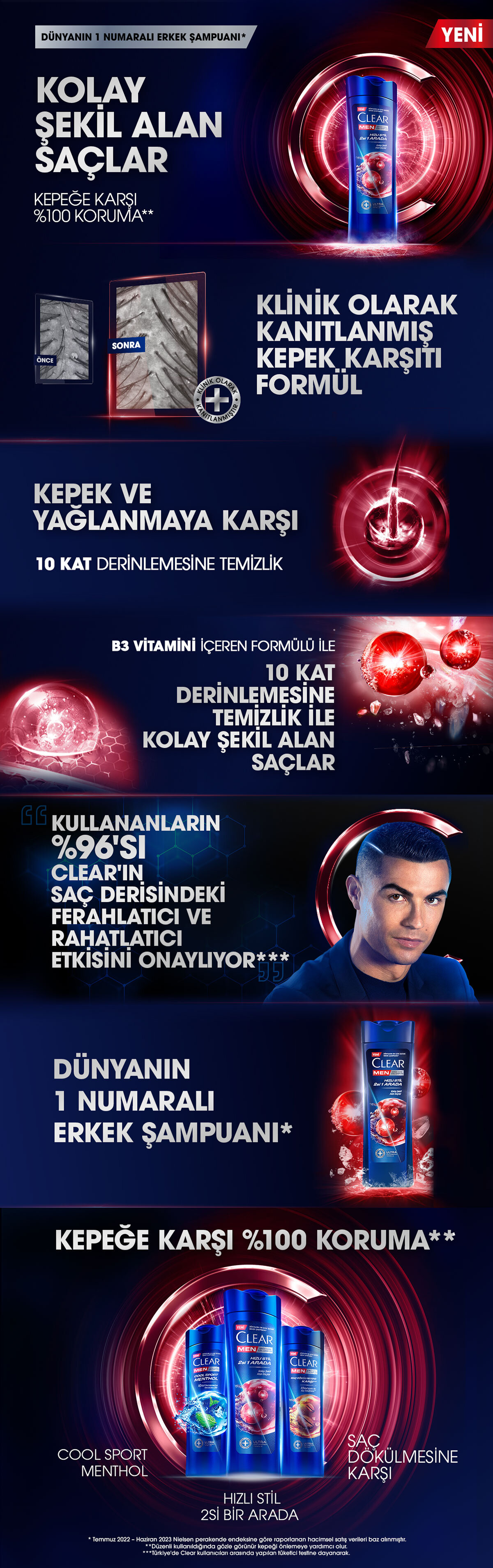 Ürün Detayı