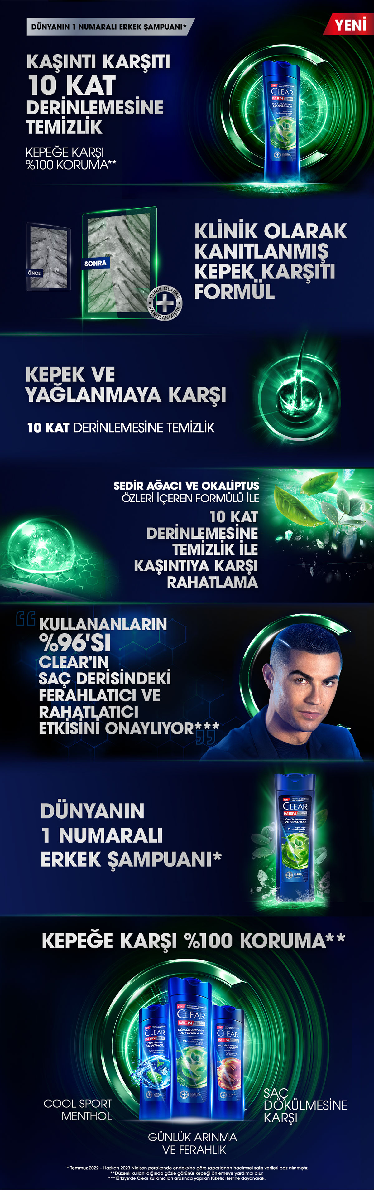 Ürün Detayı