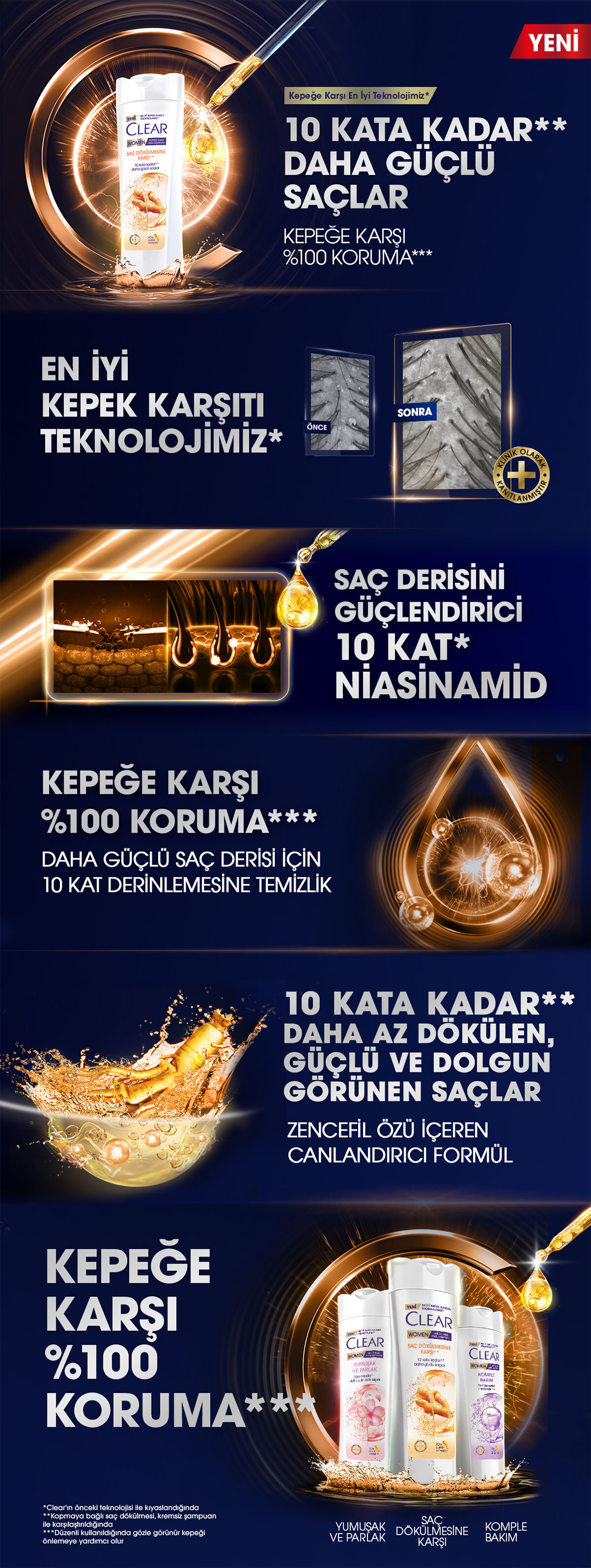 Ürün Detayı