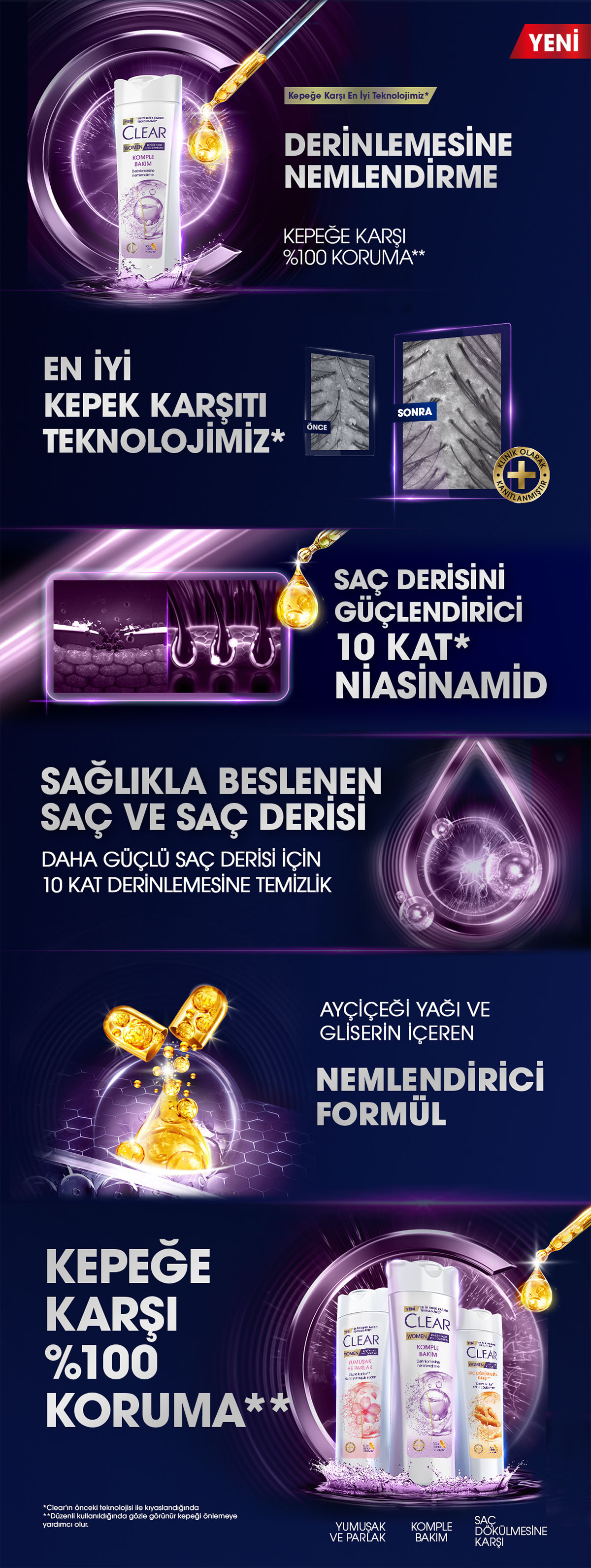 Ürün Detayı