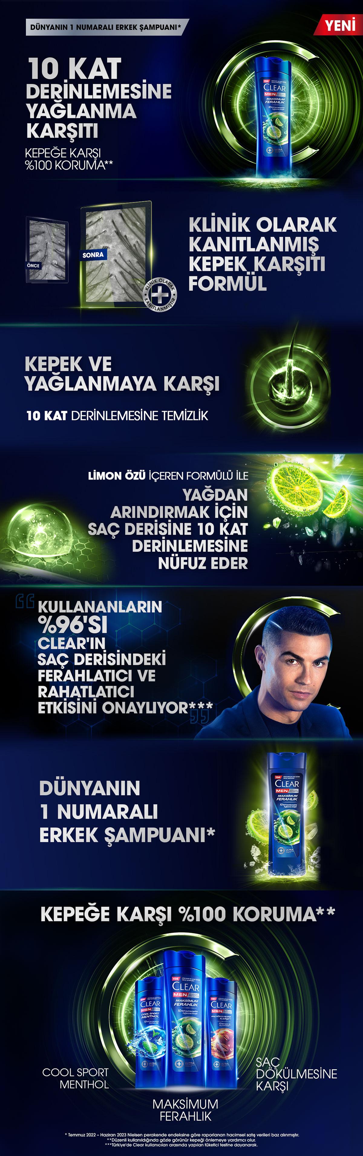 Ürün Detayı