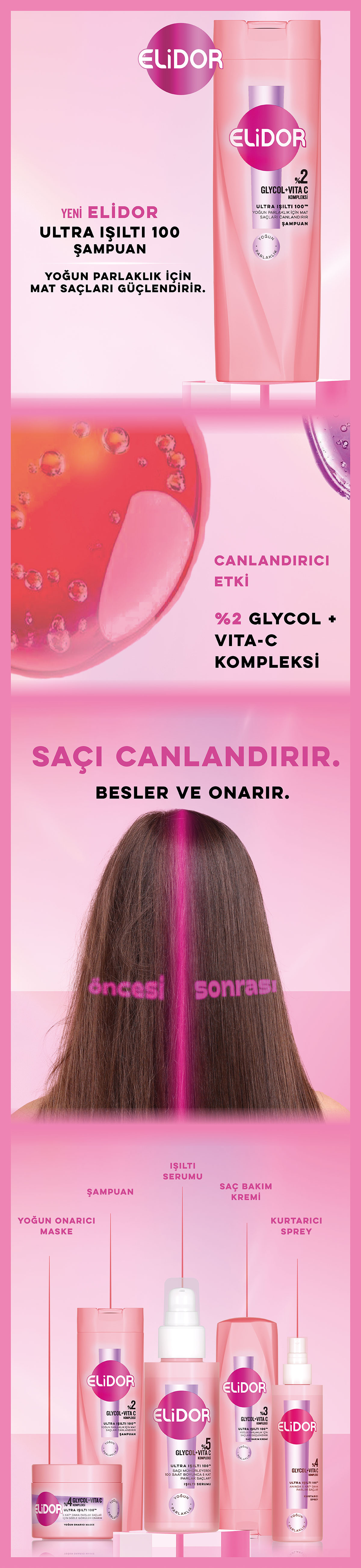 Ürün Detayı
