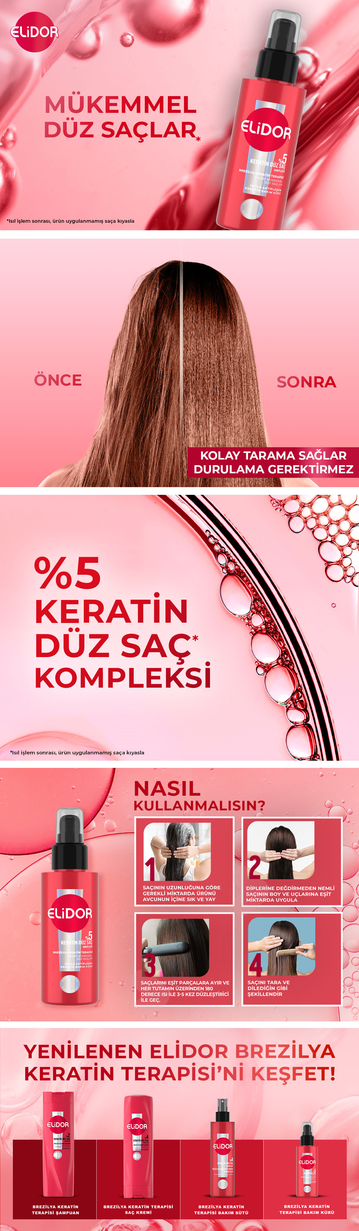 Ürün Detayı
