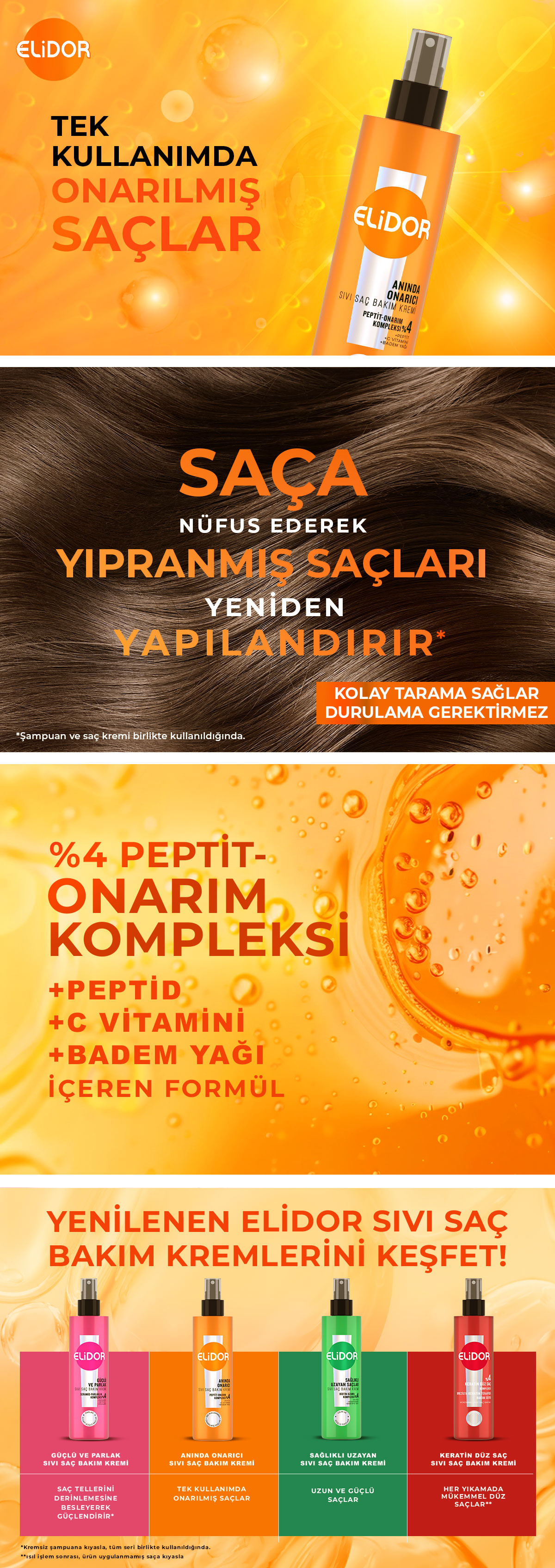 Ürün Detayı