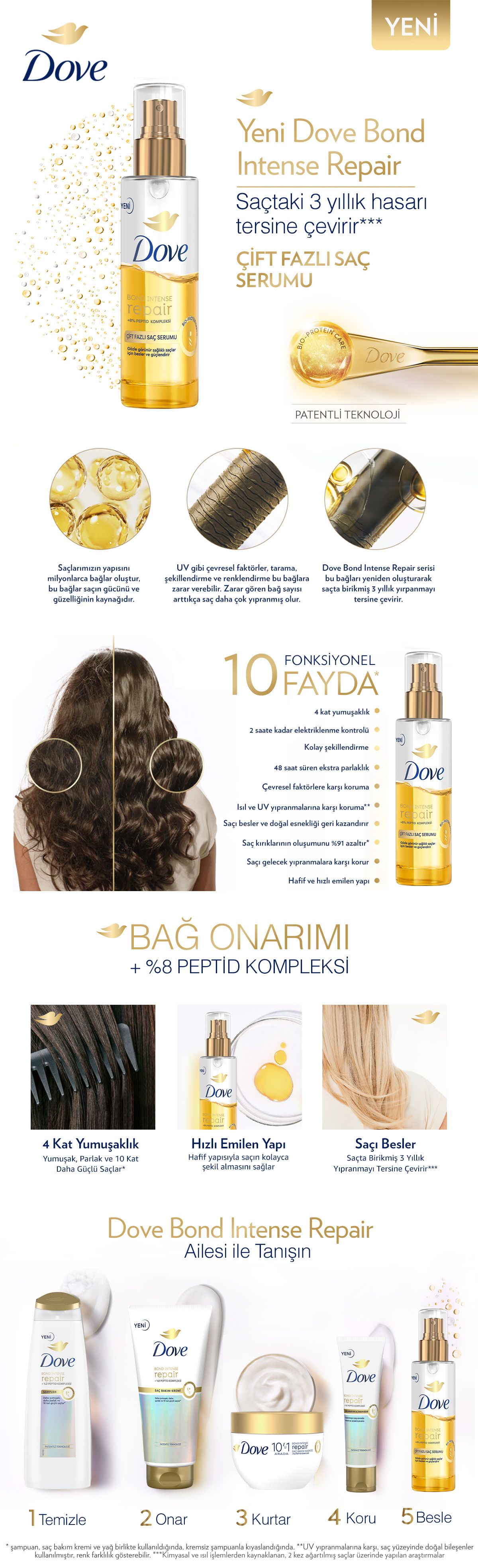 Ürün Detayı