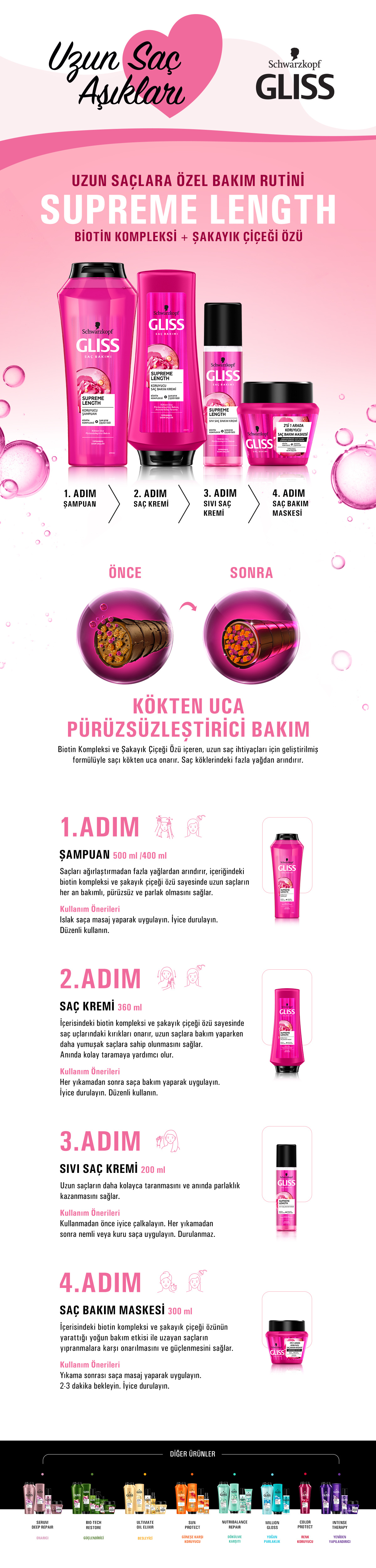 Ürün Detayı