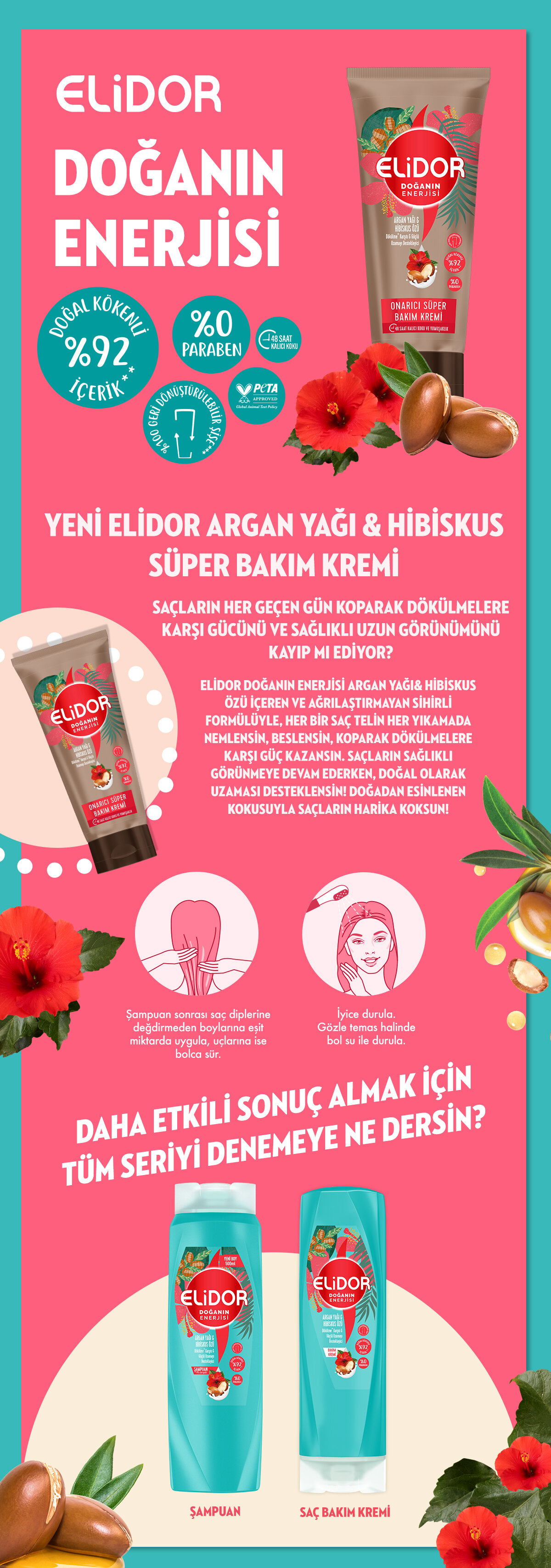 Ürün Detayı