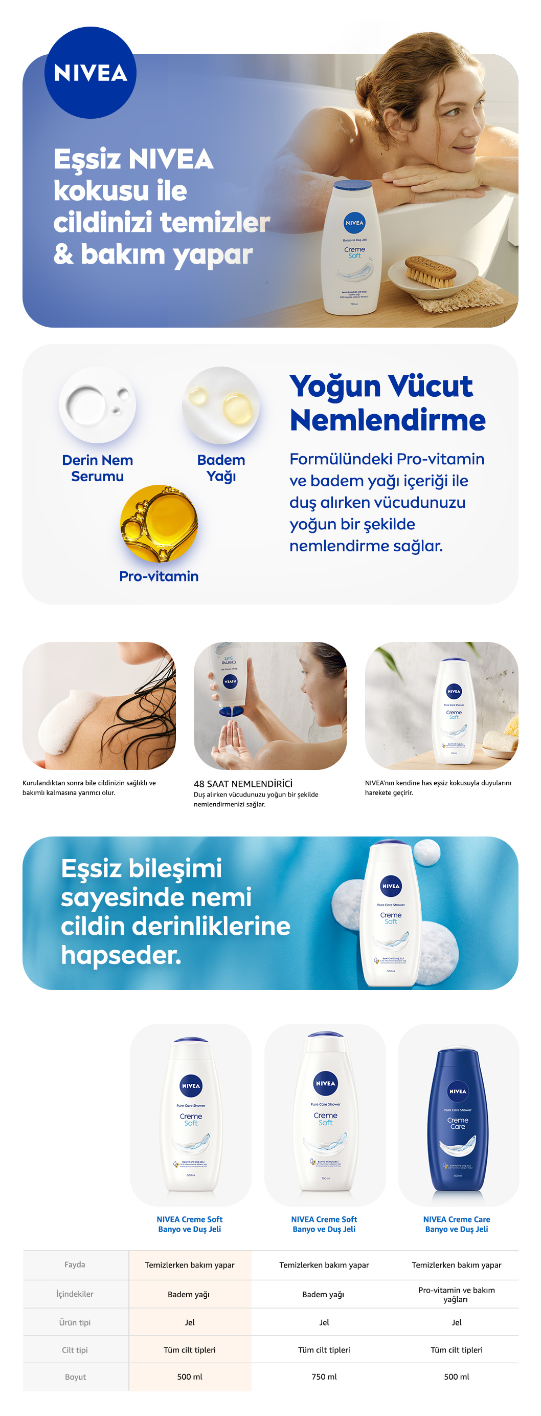 Ürün Detayı