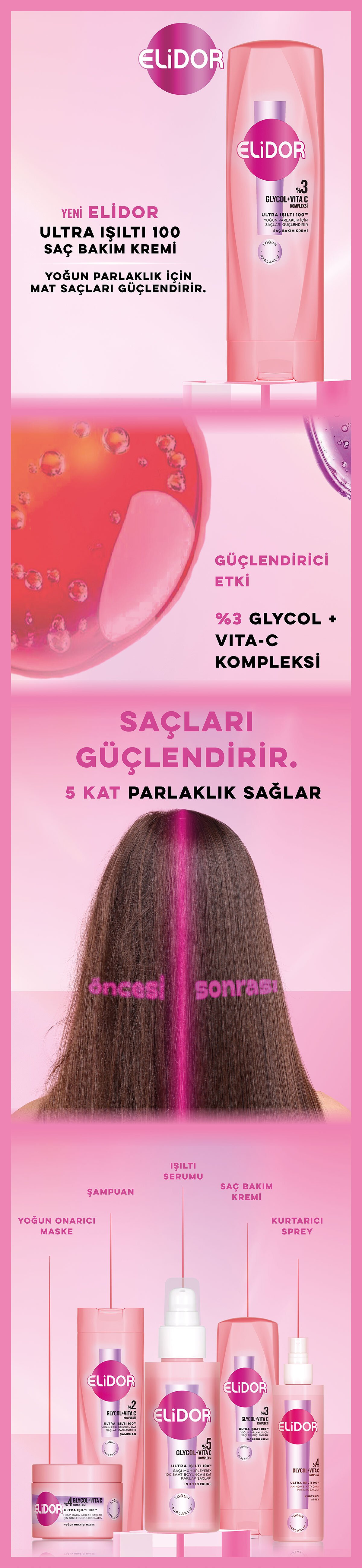 Ürün Detayı