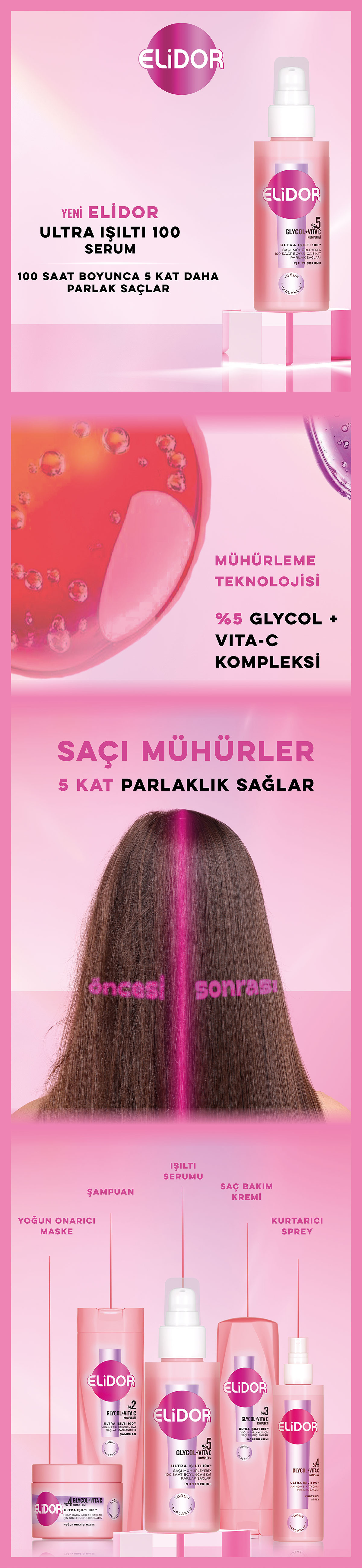 Ürün Detayı