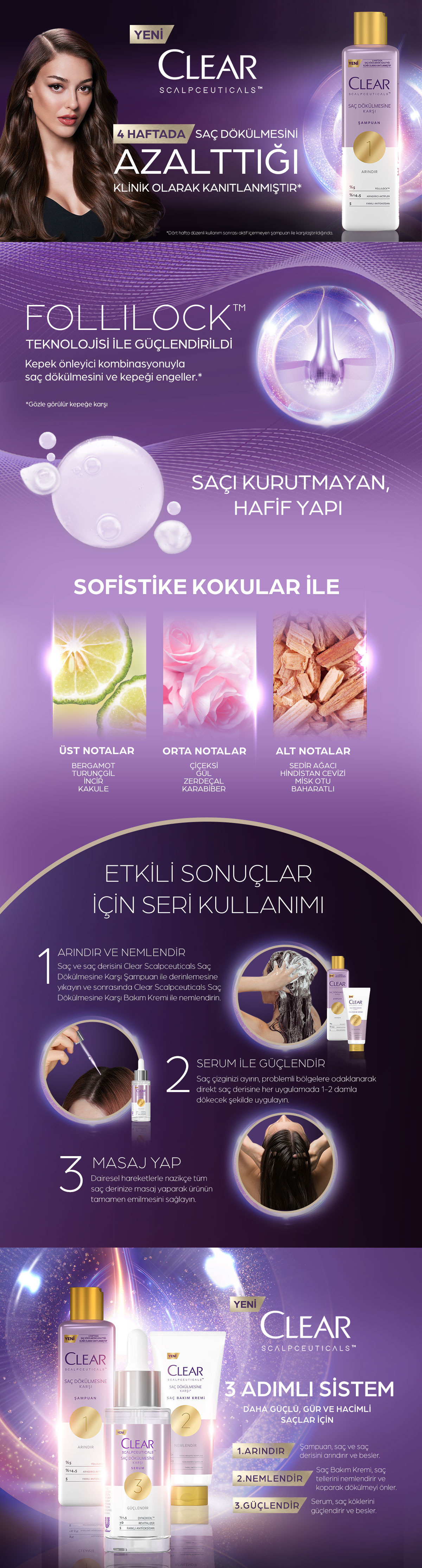 Ürün Detayı