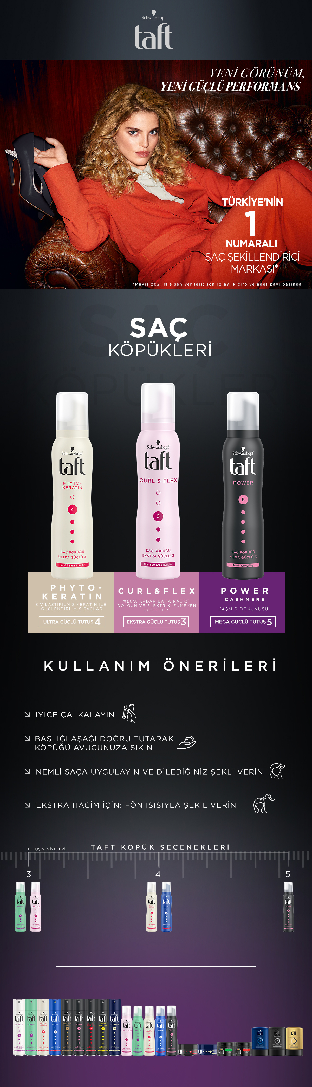 Ürün Detayı