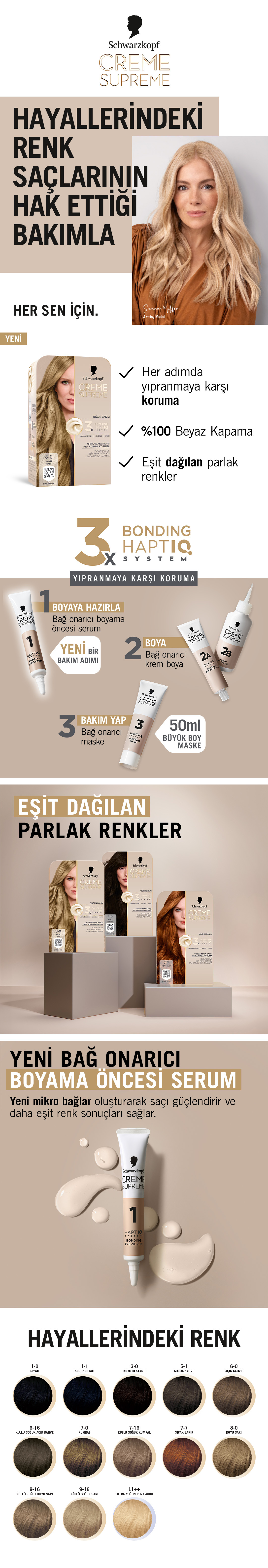 Ürün Detayı