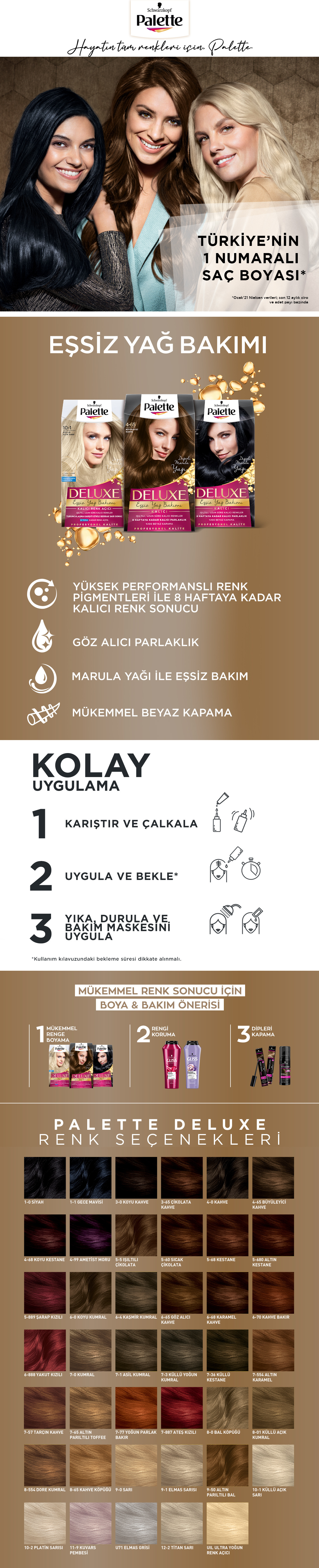 Ürün Detayı