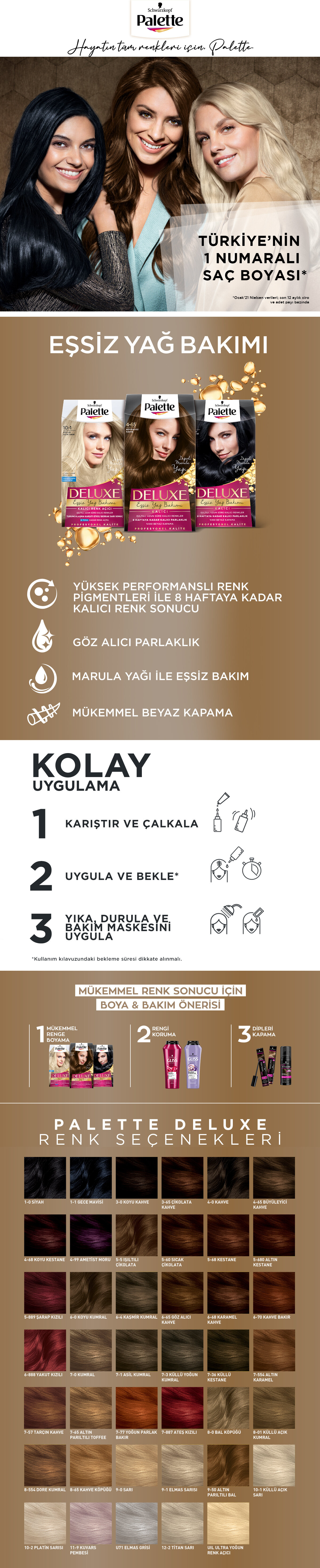 Ürün Detayı