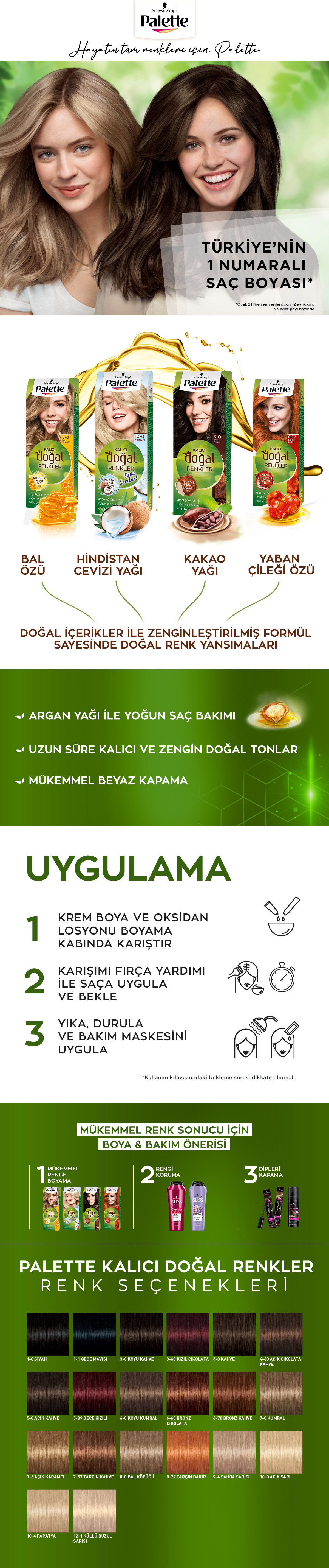 Ürün Detayı