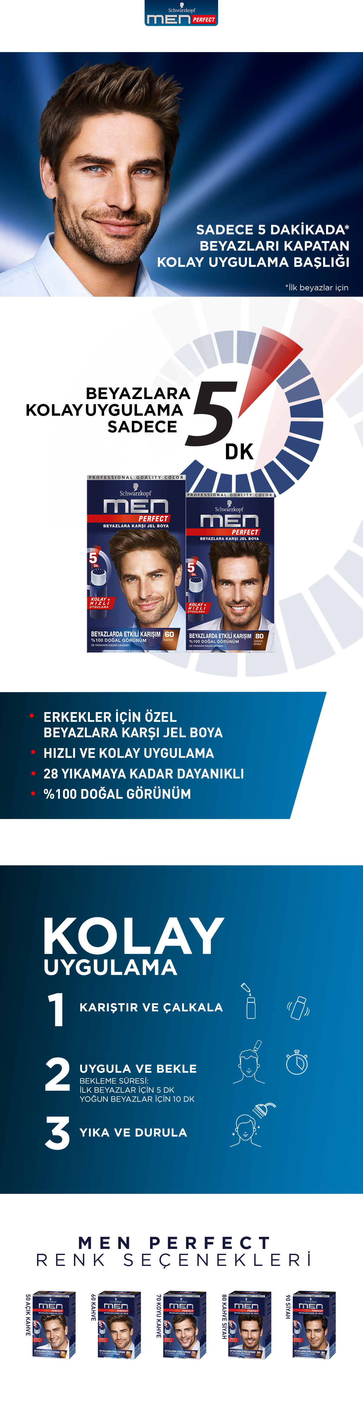 Ürün Detayı