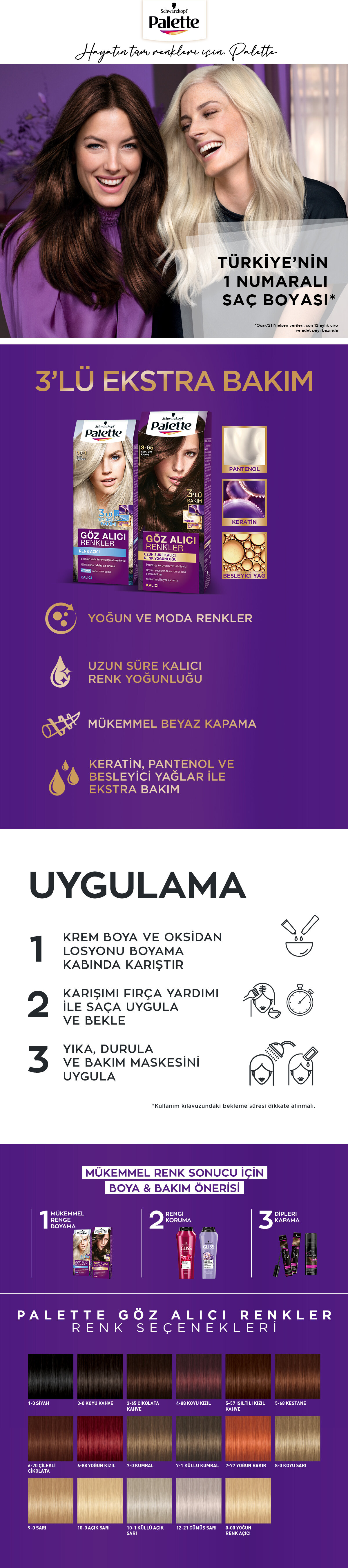 Ürün Detayı