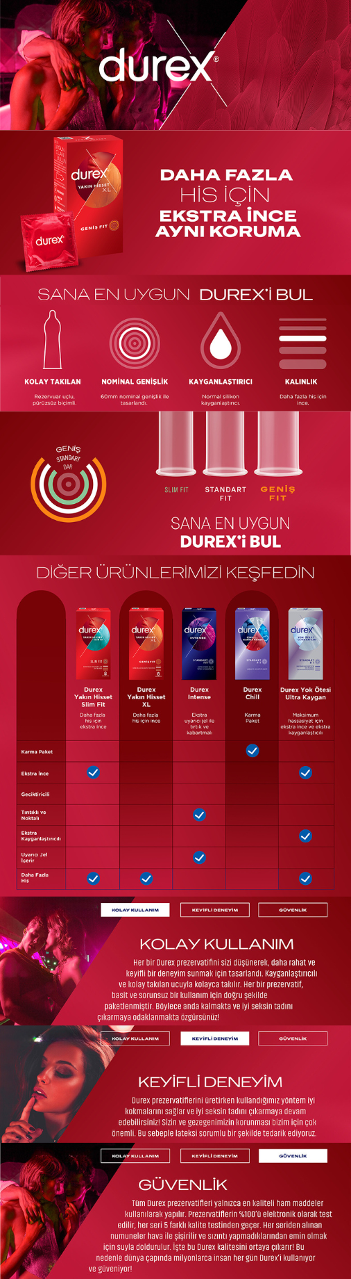Ürün Detayı