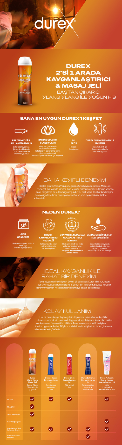 Ürün Detayı