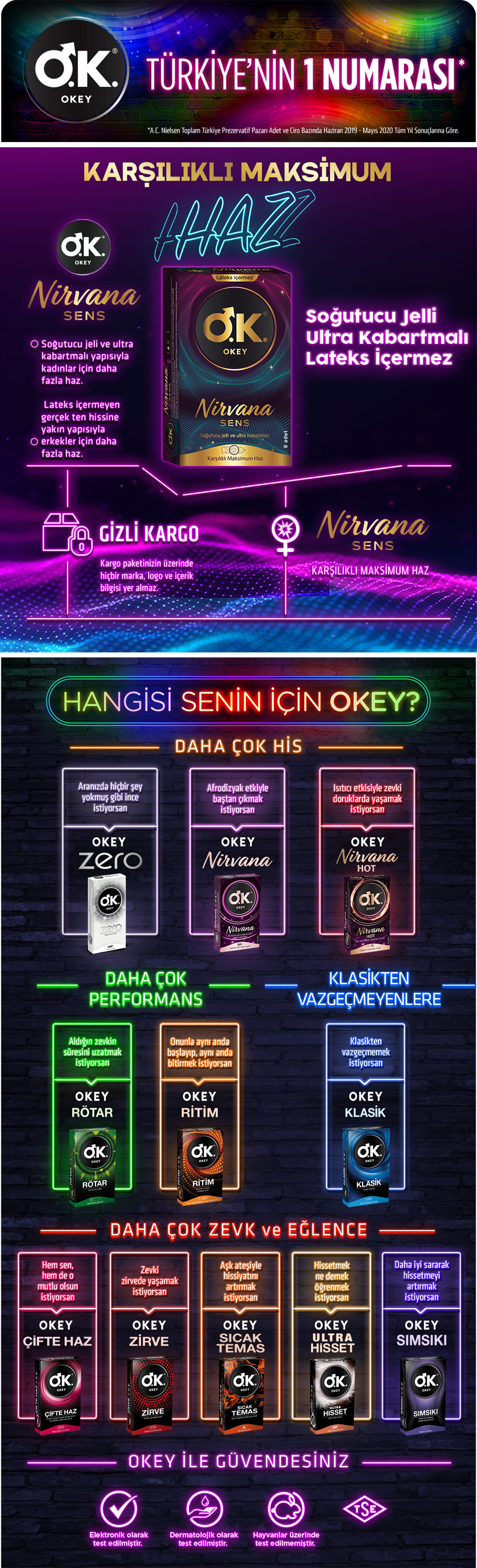 Ürün Detayı
