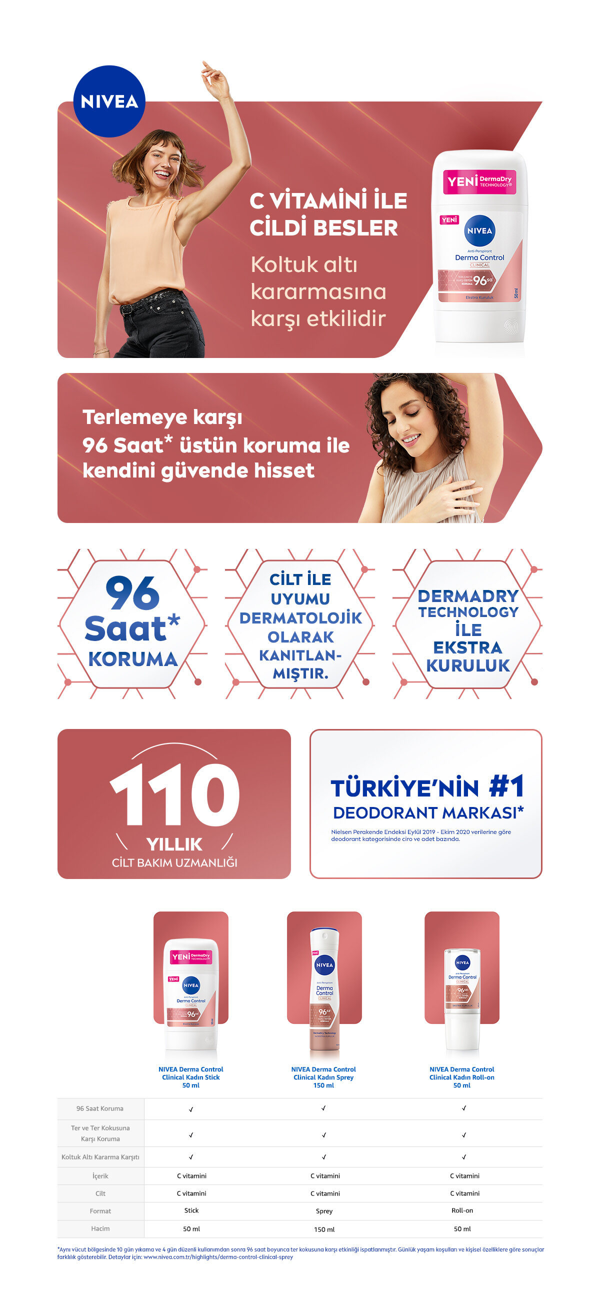 Ürün Detayı