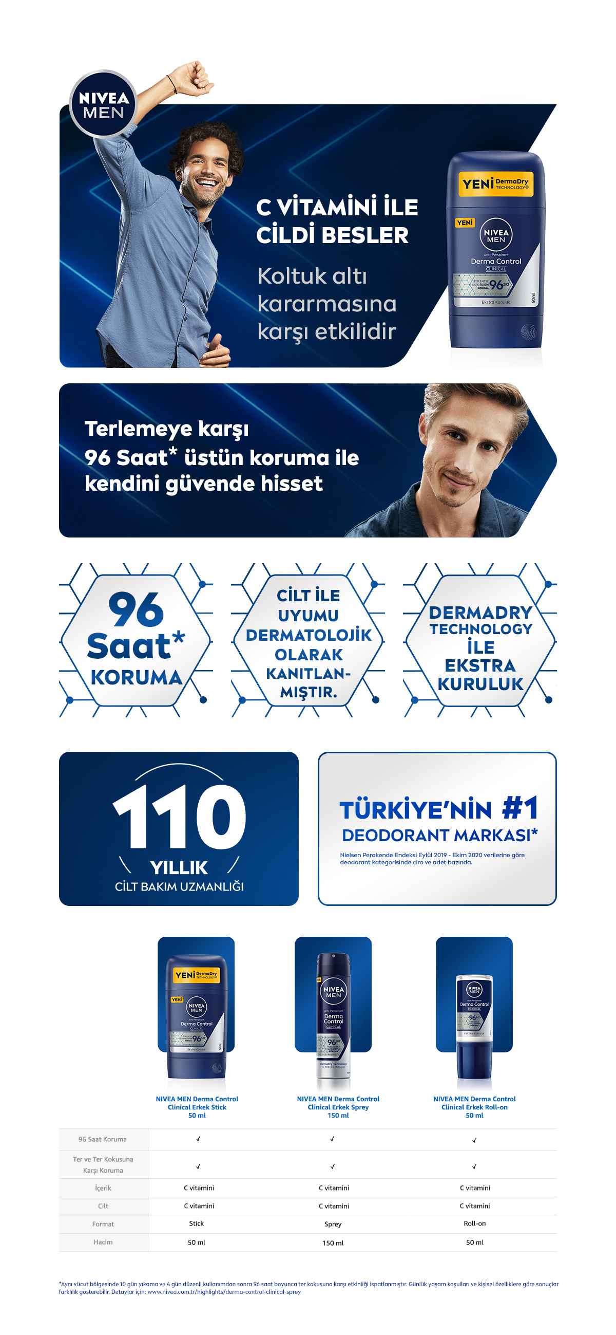 Ürün Detayı