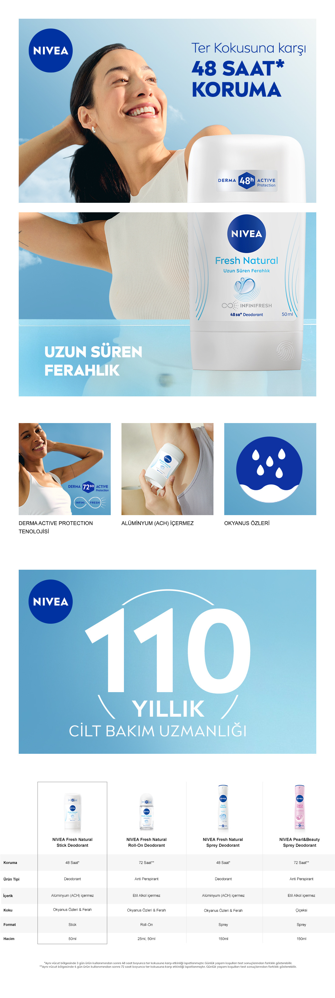 Ürün Detayı