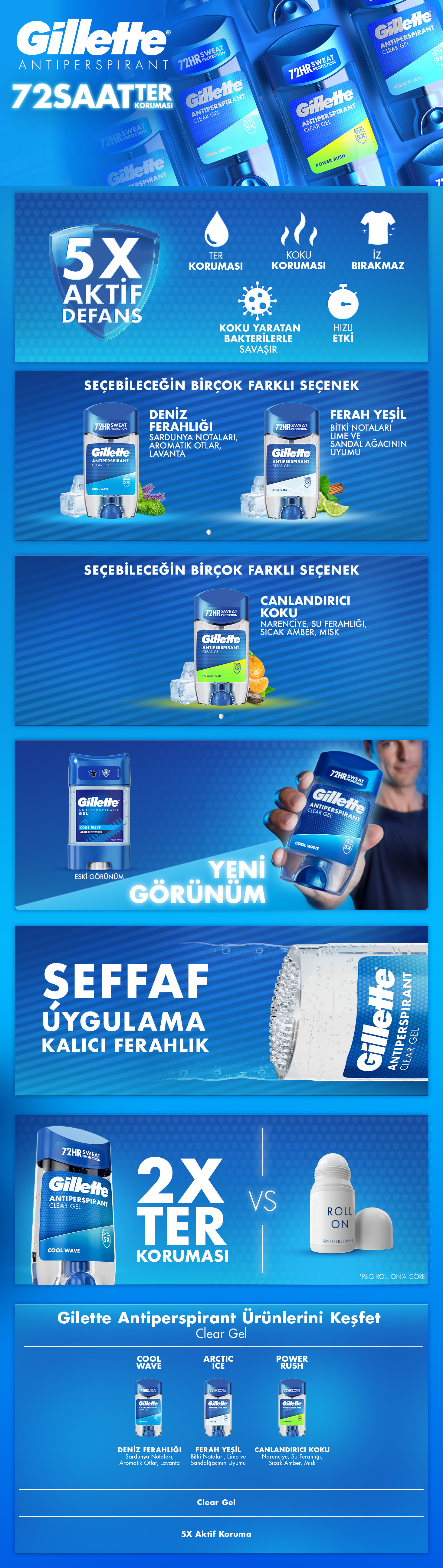 Ürün Detayı