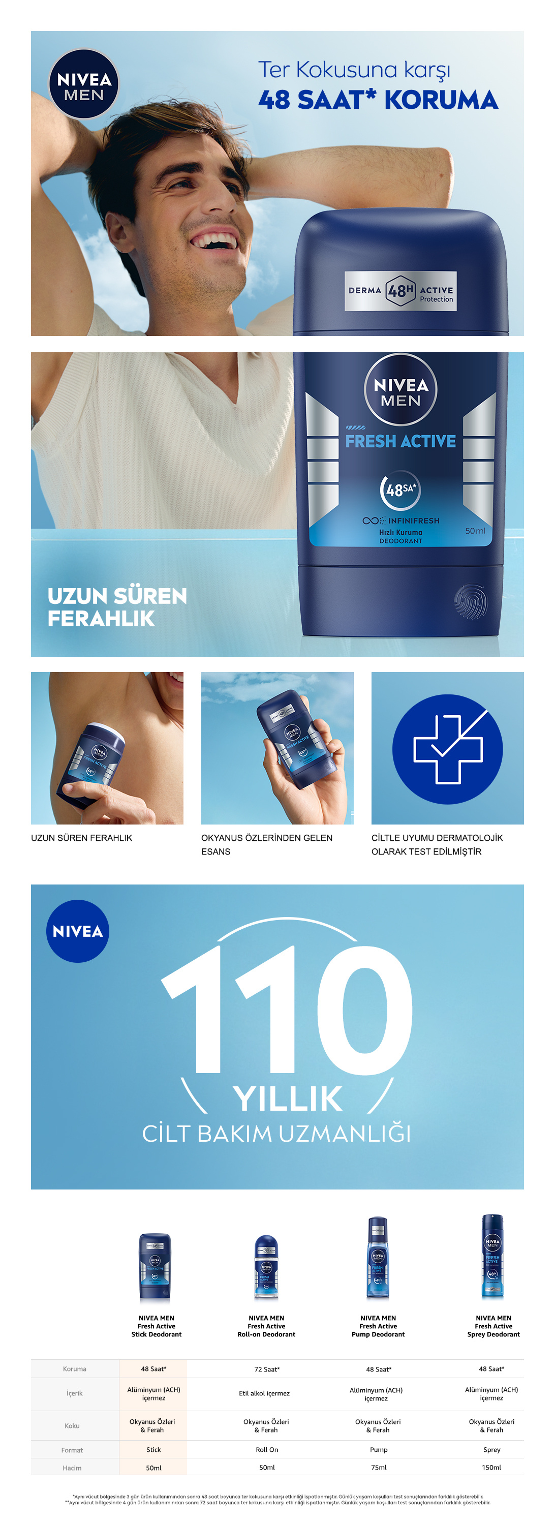 Ürün Detayı