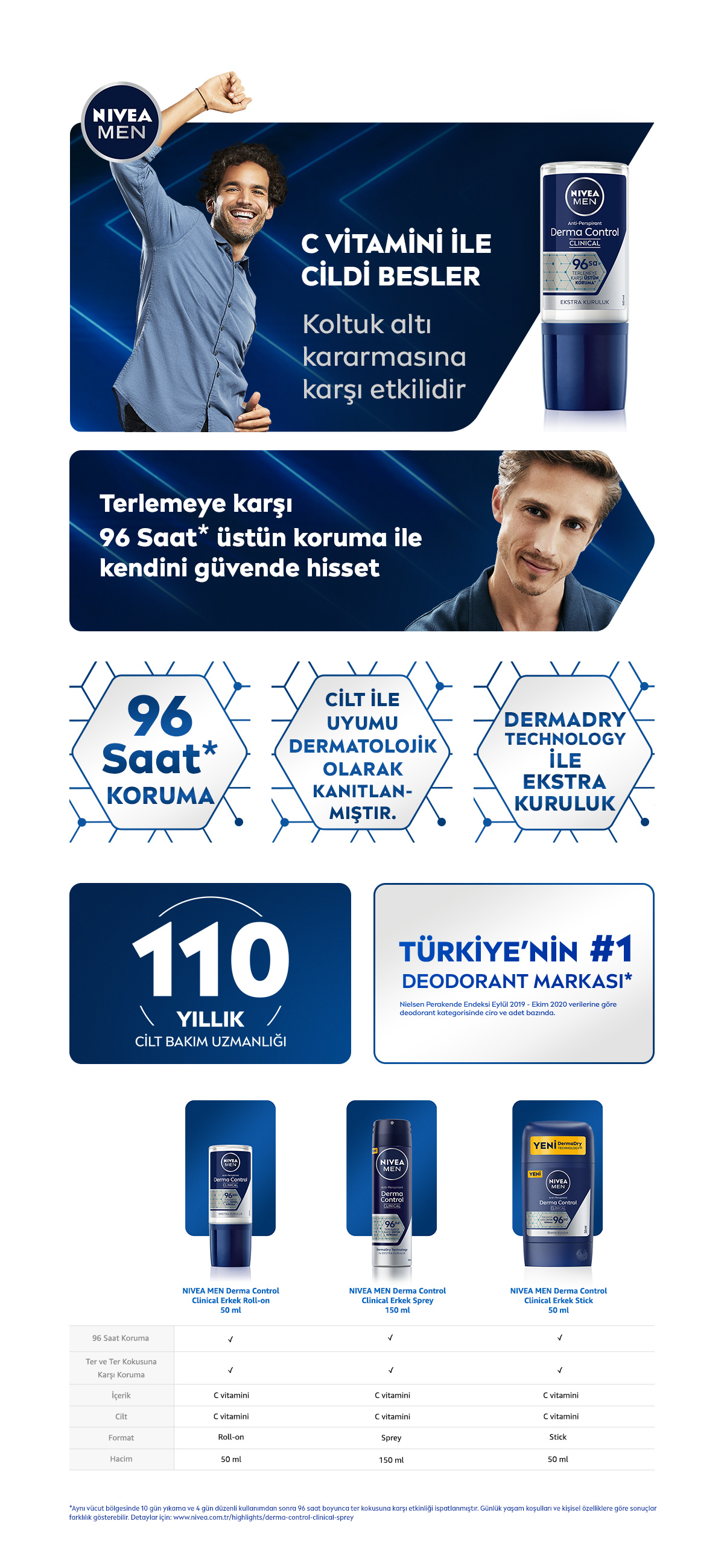 Ürün Detayı