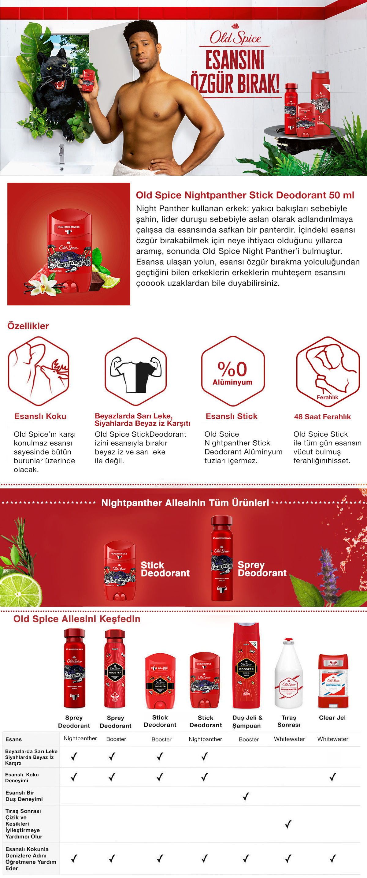 Ürün Detayı