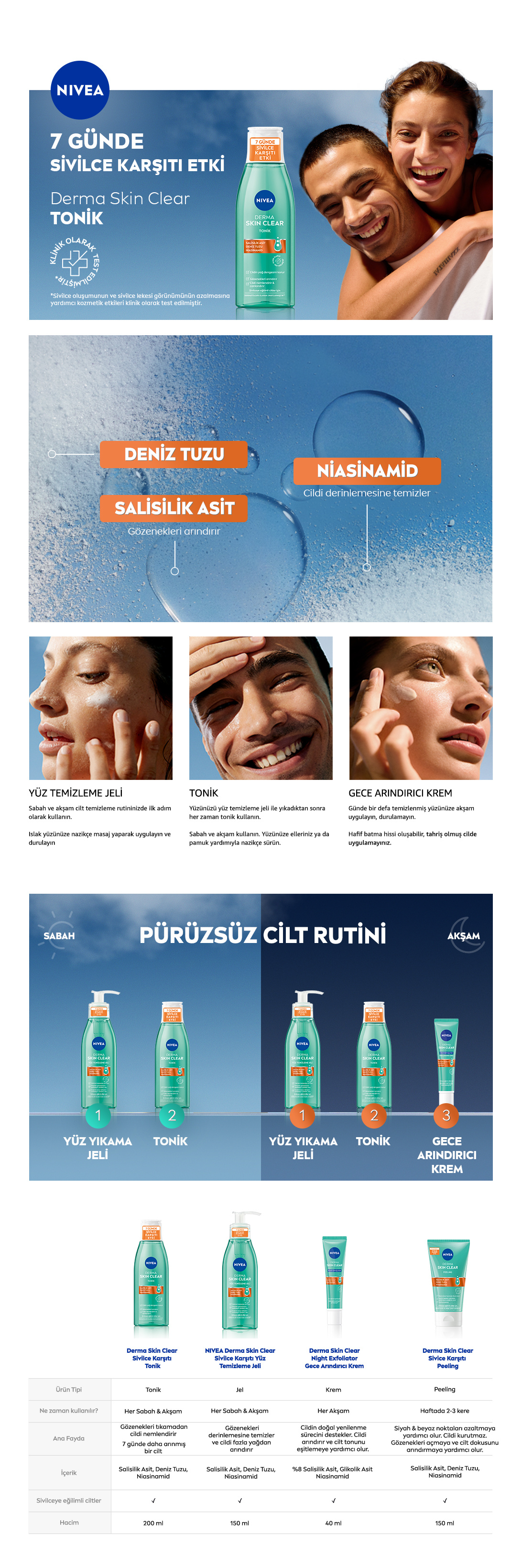 Ürün Detayı