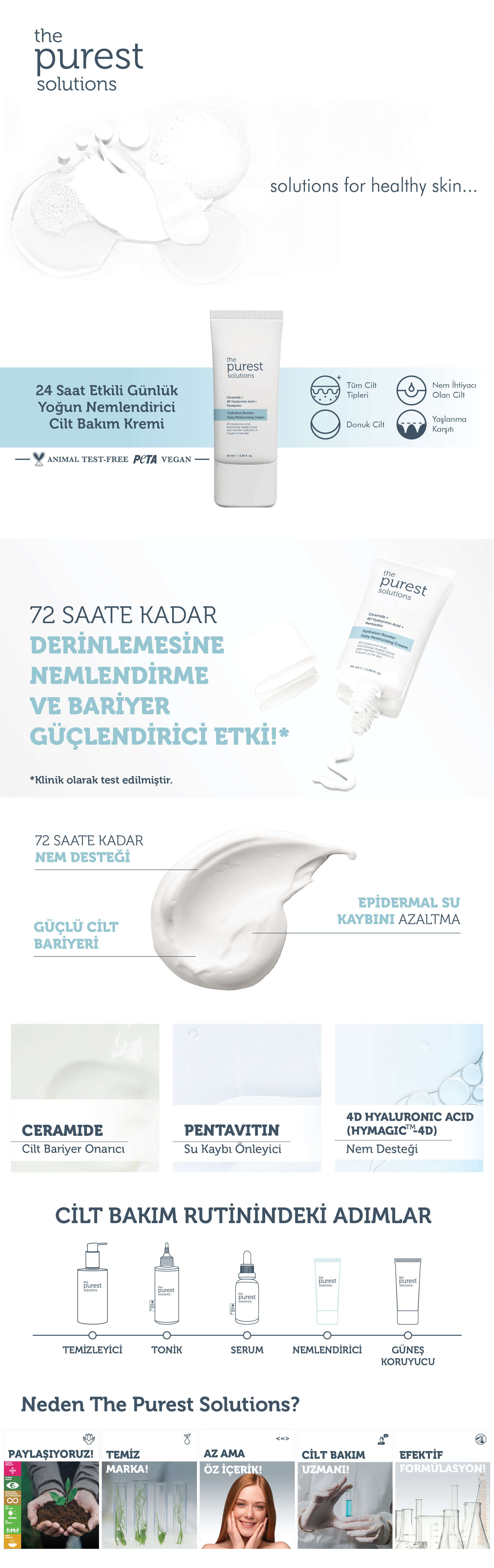 Ürün Detayı