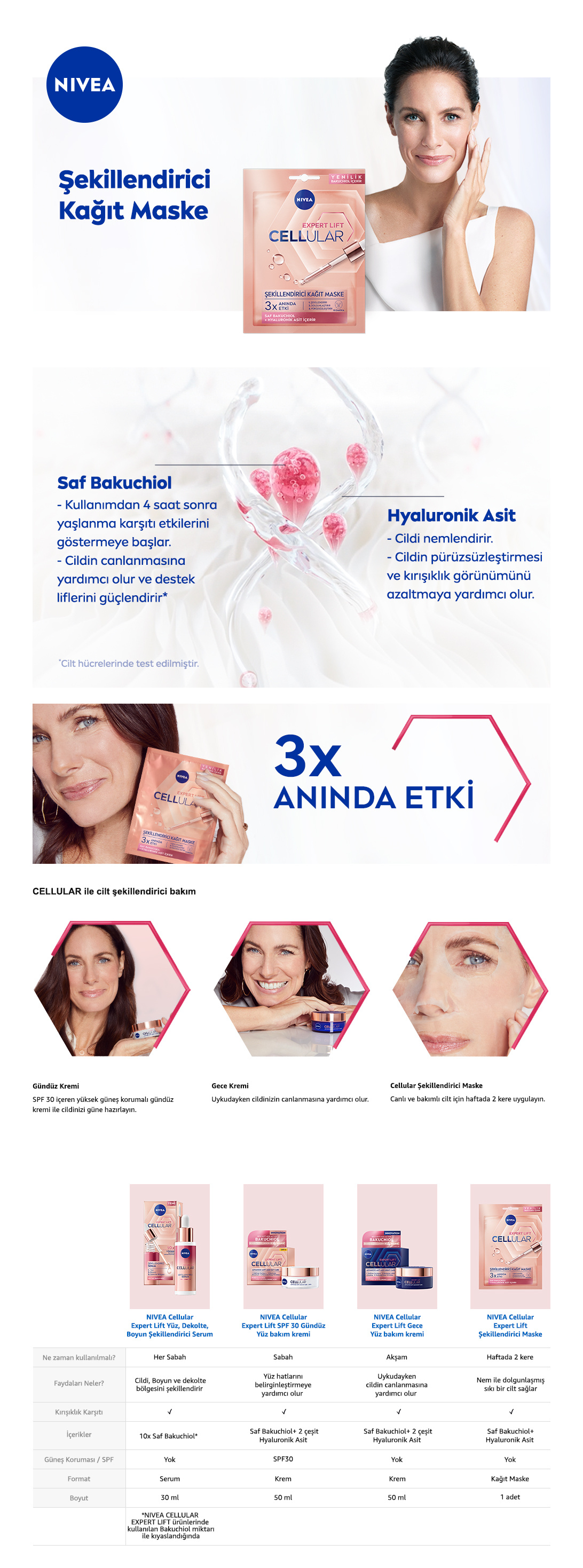 Ürün Detayı