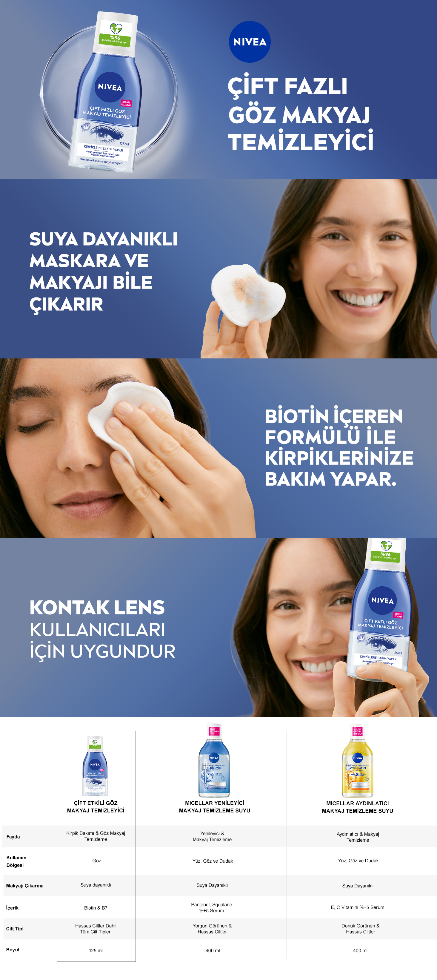 NIVEA Make Up Expert Çift Fazlı Göz Makyaj Temizleyici 125ml