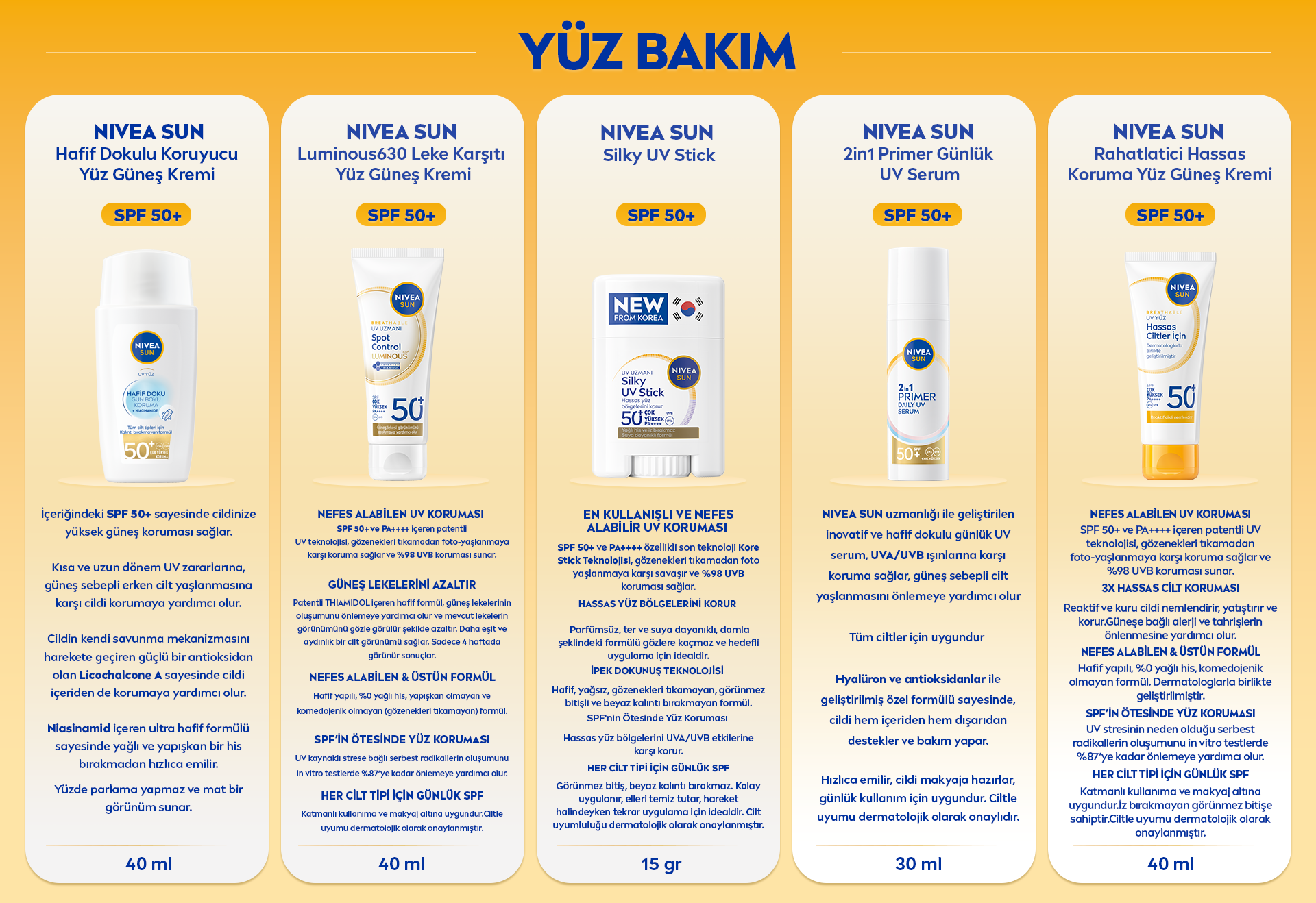 Ürün Detayı
