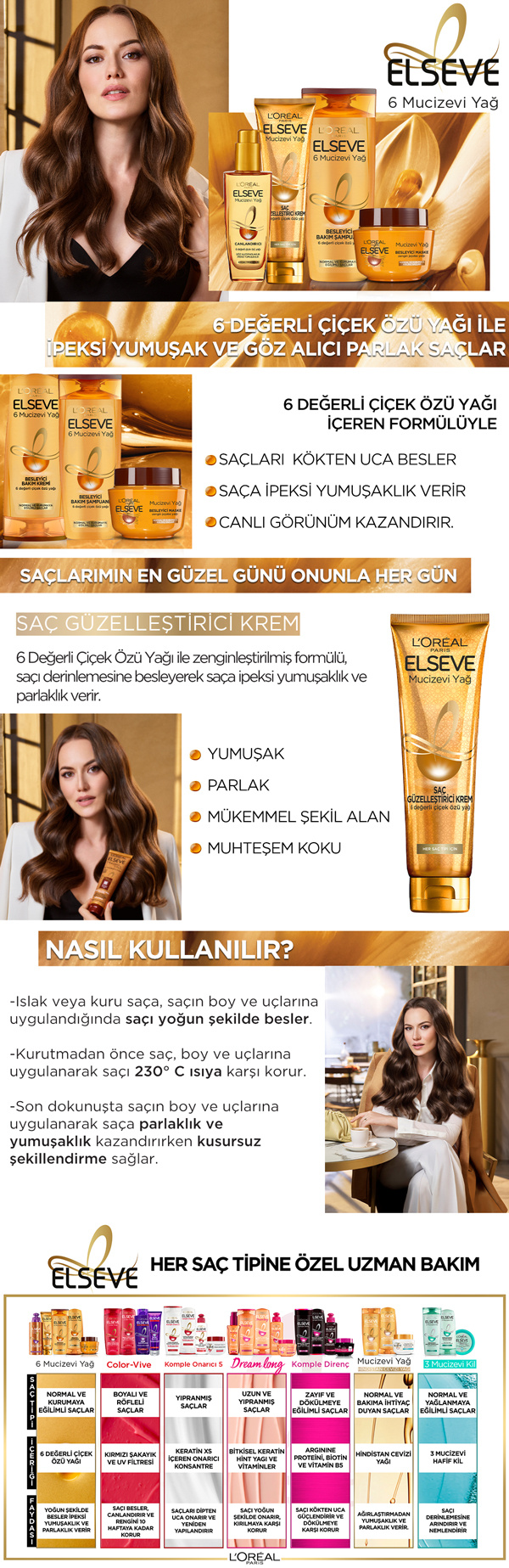 Ürün Detayı