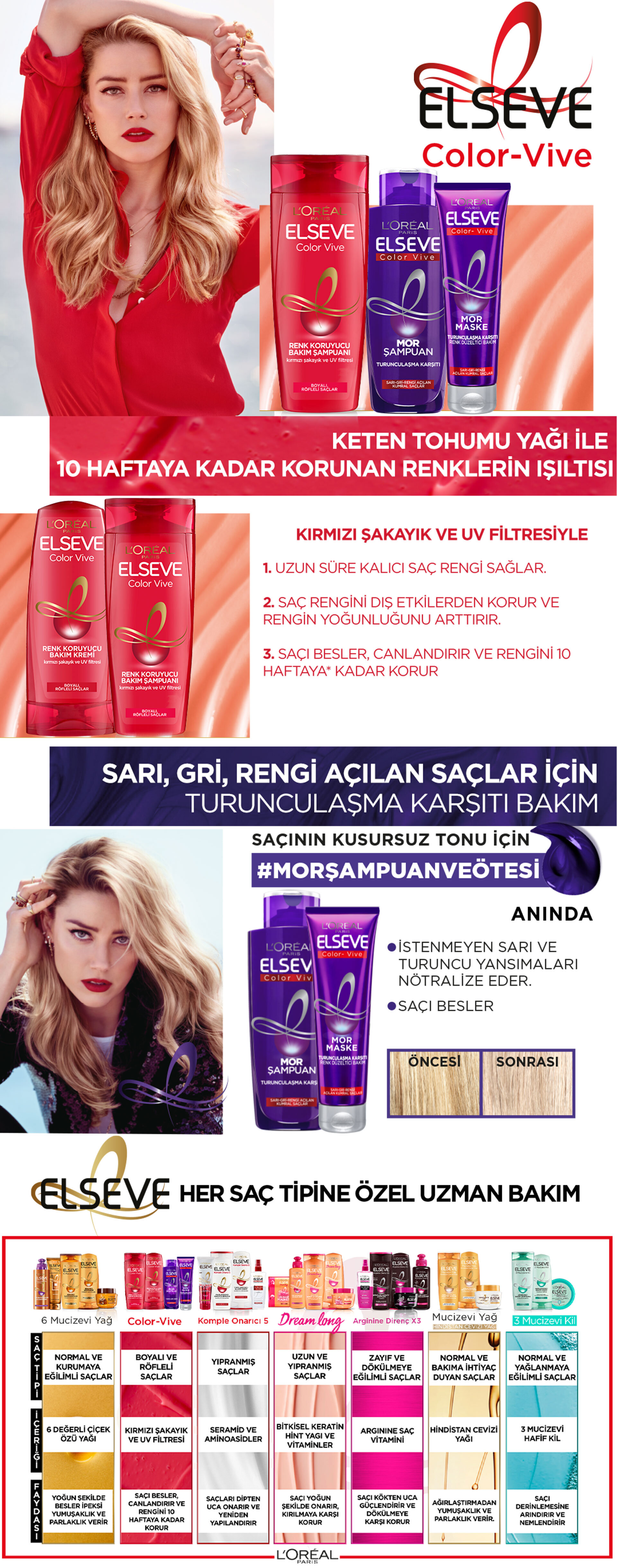 Ürün Detayı
