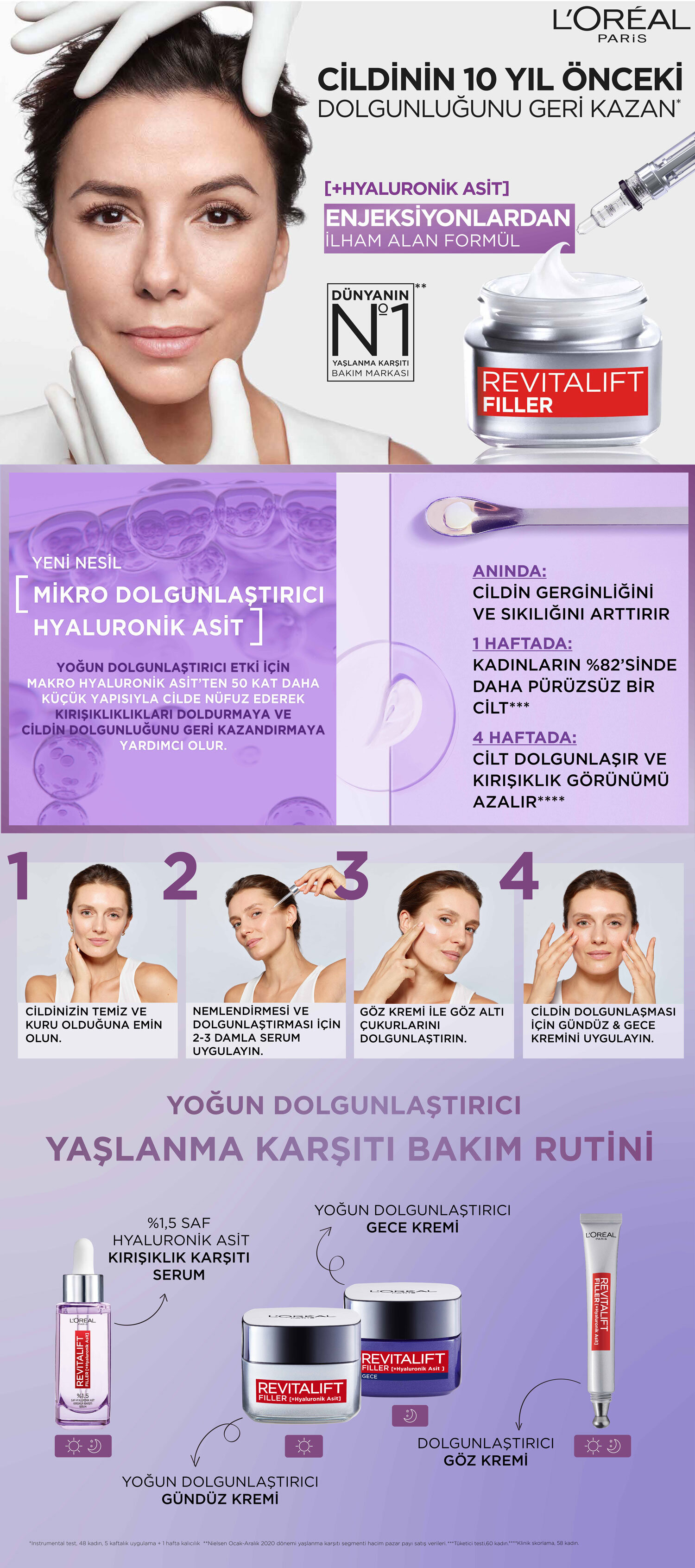Ürün Detayı