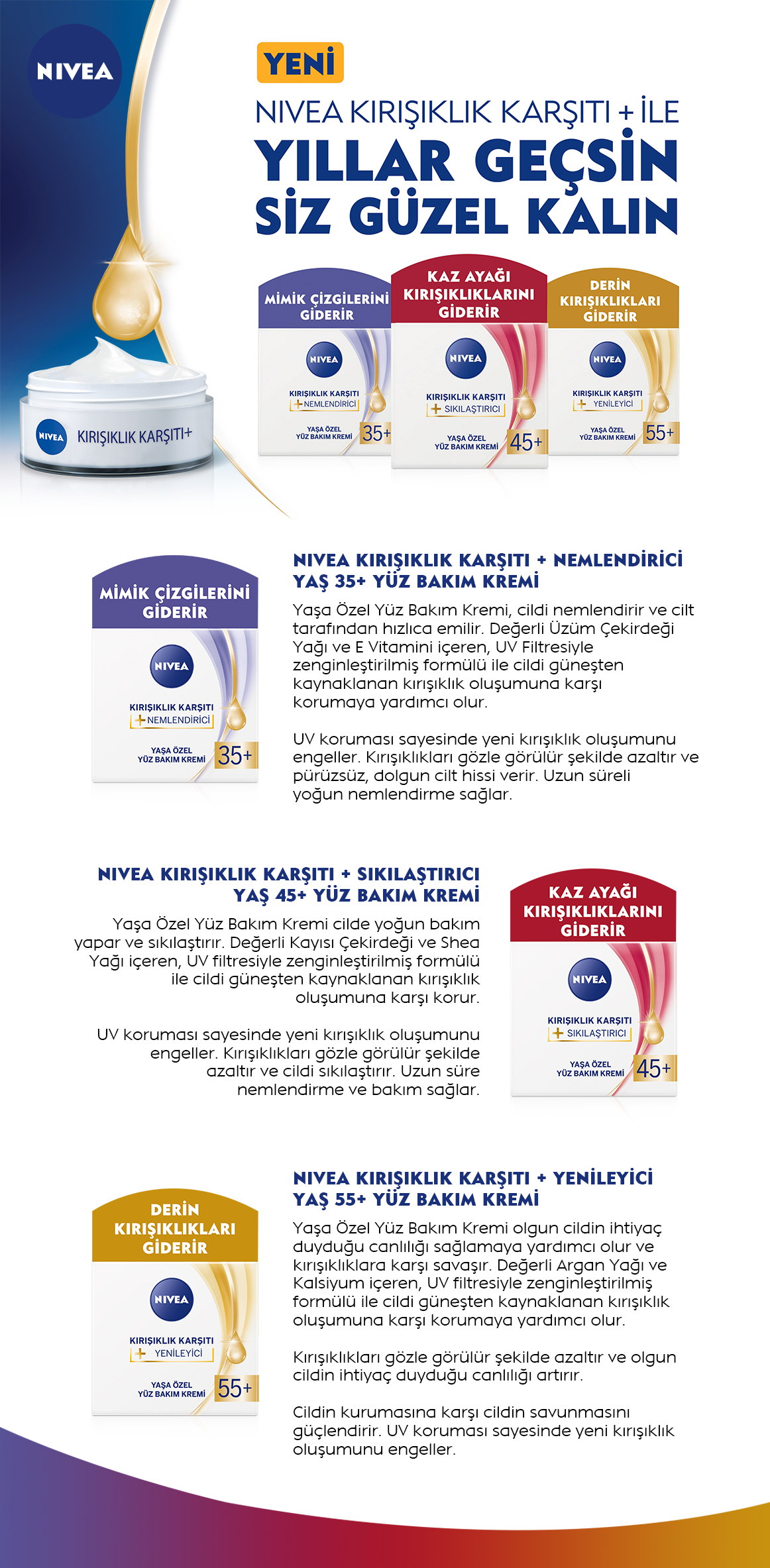 Ürün Detayı