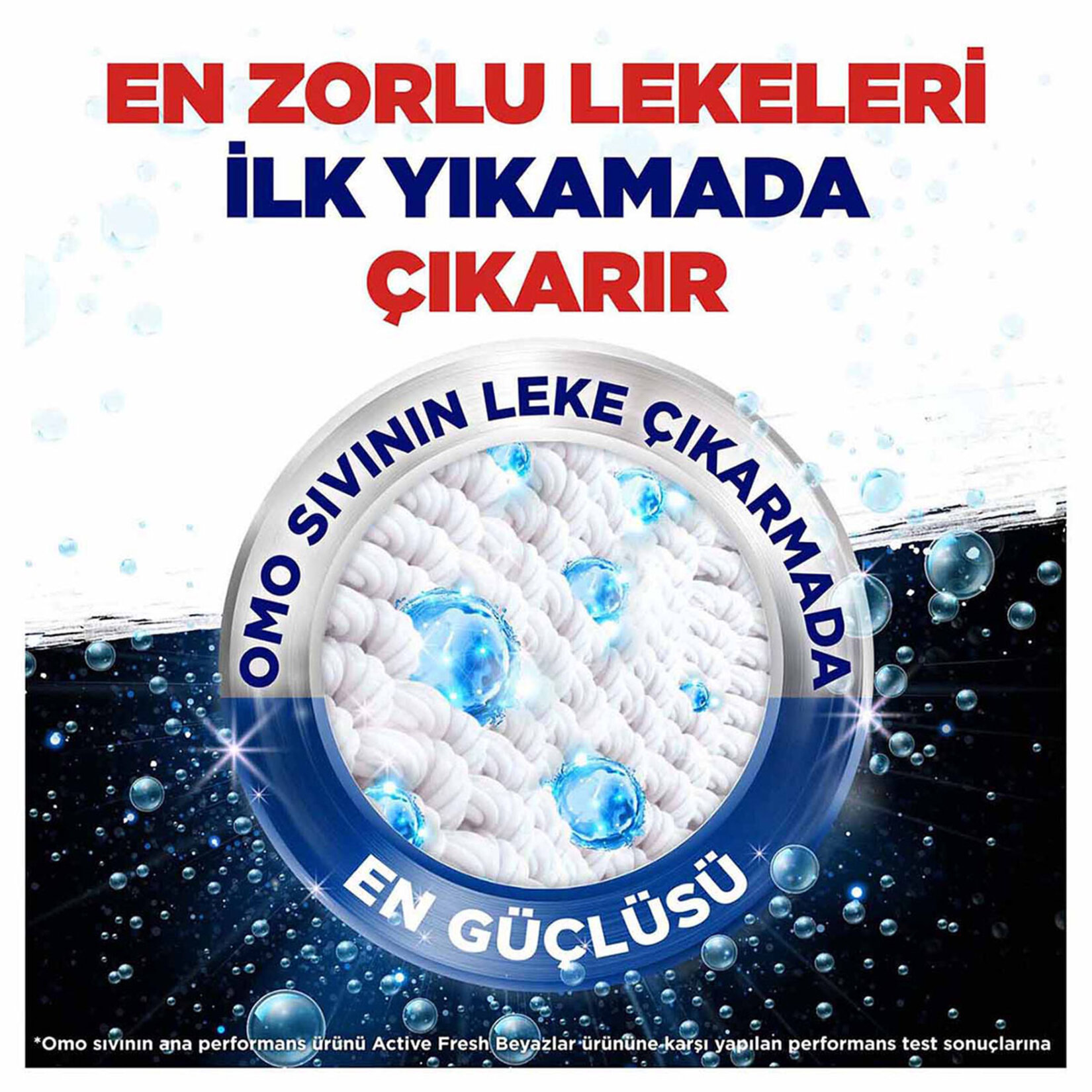 Omo Active Oxygen Etkisi Sıvı Çamaşır Deterjanı Beyazlar İçin 1690 ml - Görsel 5