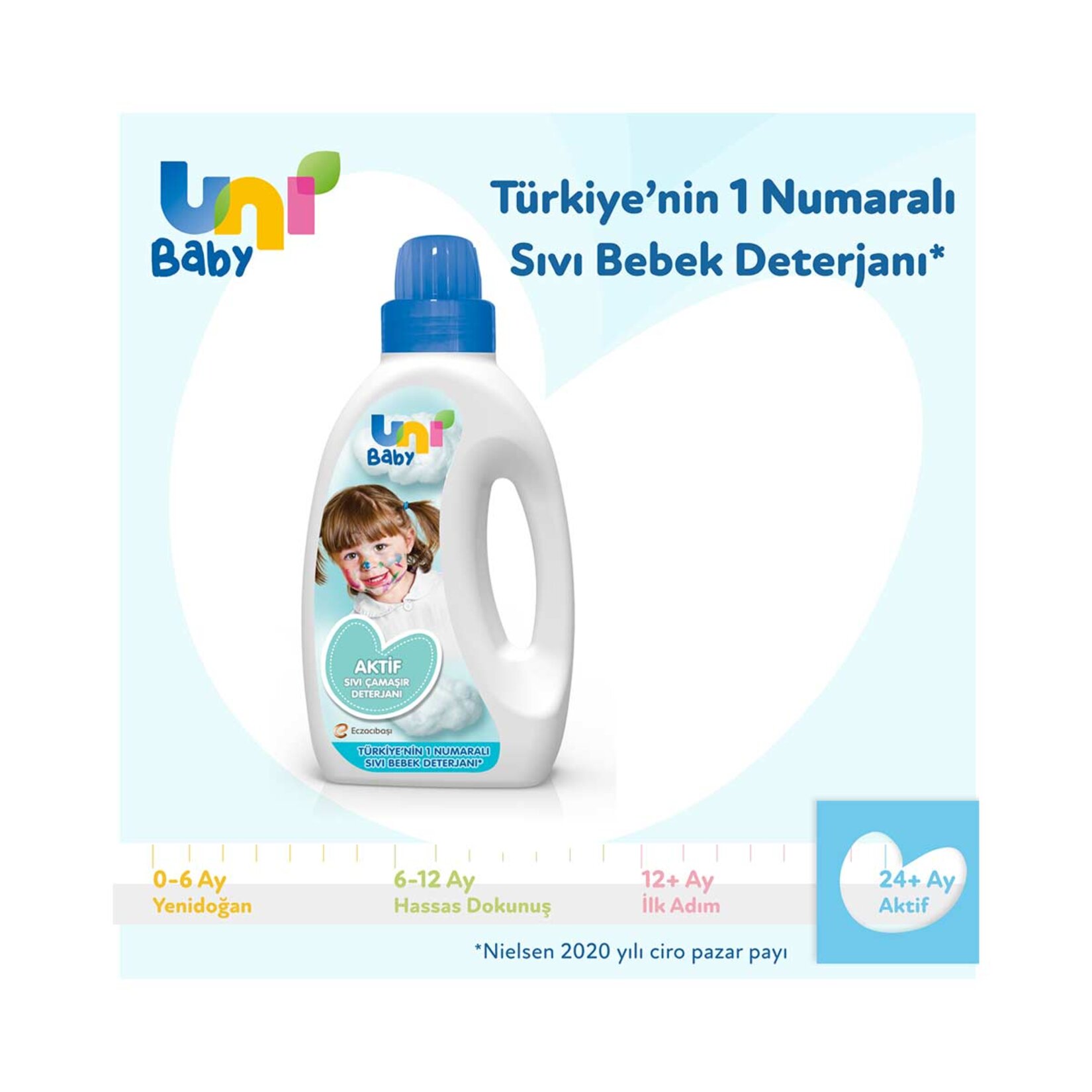 Uni Baby Aktif Sıvı Çamaşır Deterjanı 1500 Ml - Görsel 2