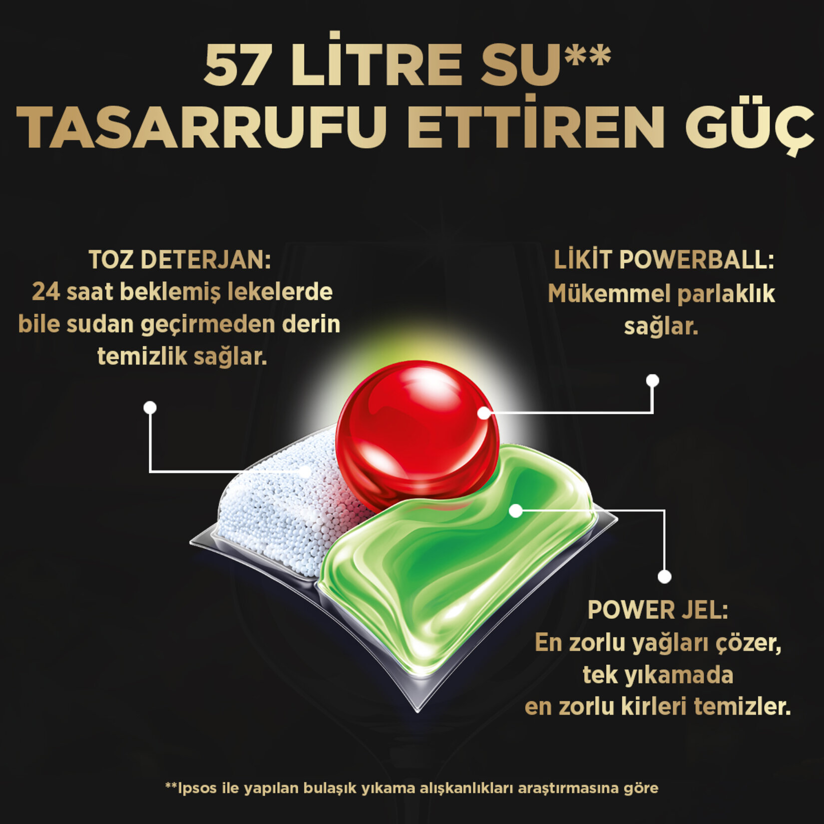 Finish Quantum Ultimate %0 21 Tablet 267 G - Görsel 3
